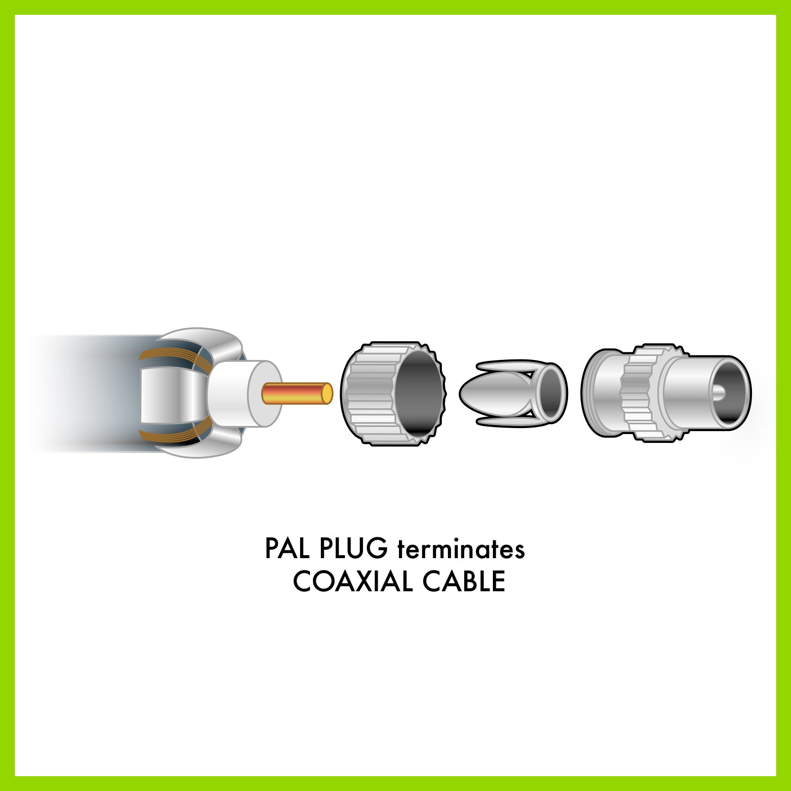 Antsig 75 OHM Metal Line TV Plug