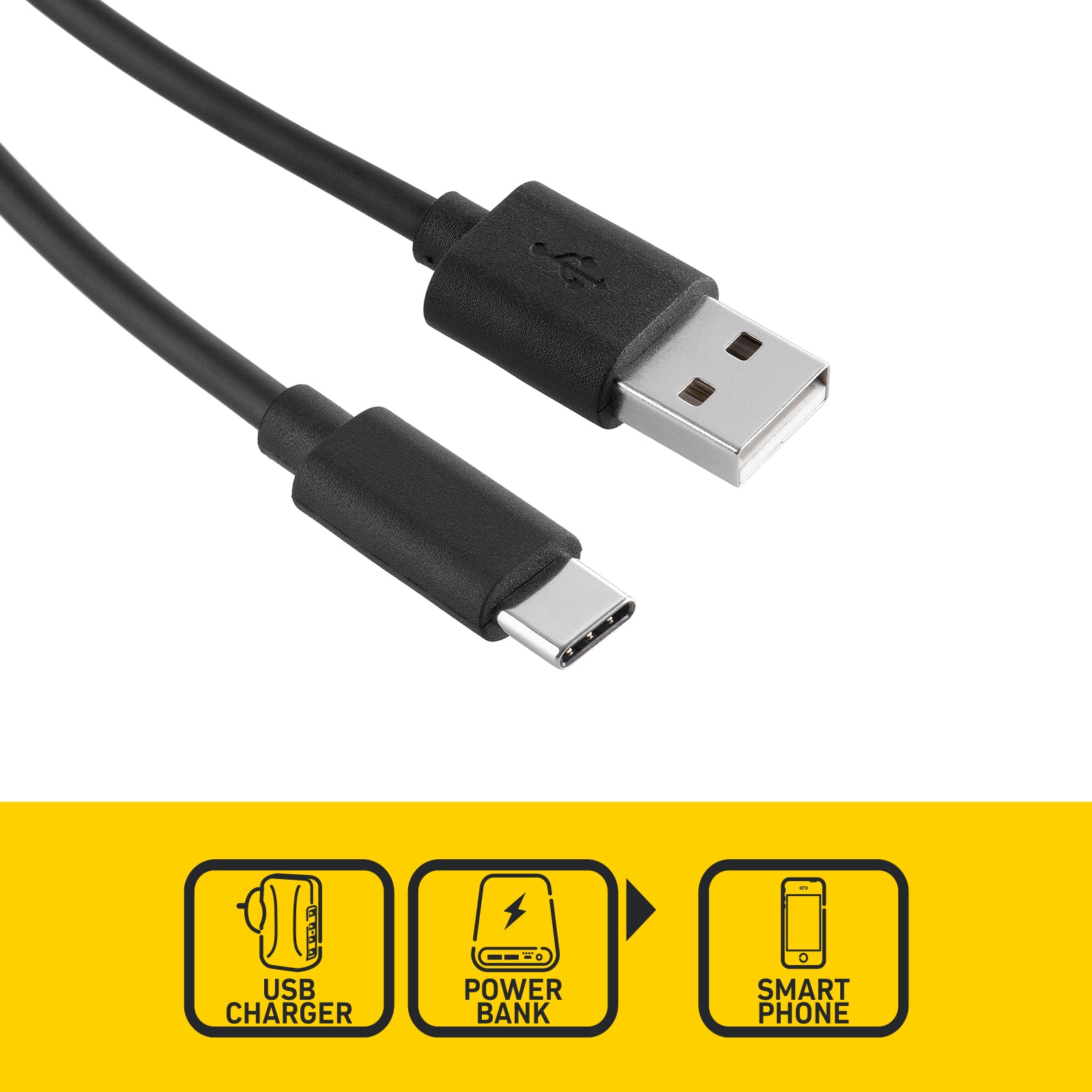 1.2m USB-A to USB-C USB 2.0