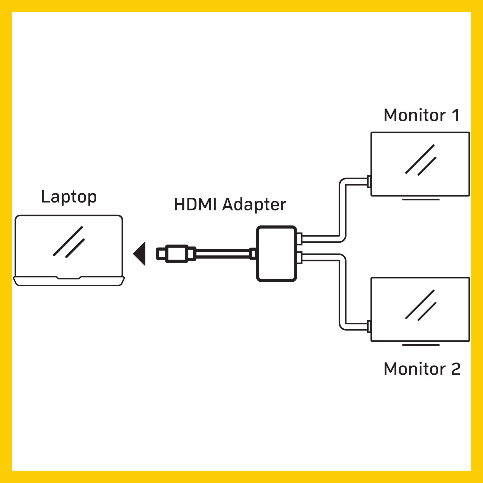 Antsig 3-in-1 USB-C To HDMI Adapter