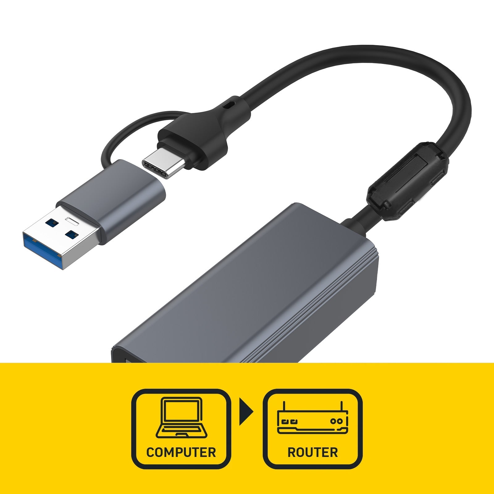 Antsig USB-C / USB-A to Ethernet Adapter