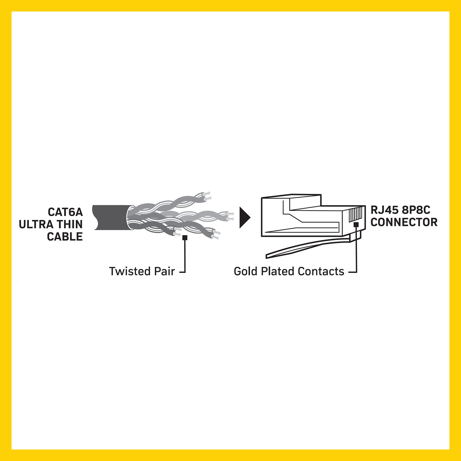 Antsig 1m Ultra Thin CAT6A RJ45 Ethernet Cable-5 Pack