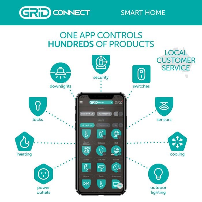 Antsig Grid Connect Smart IR Universal Remote Controller